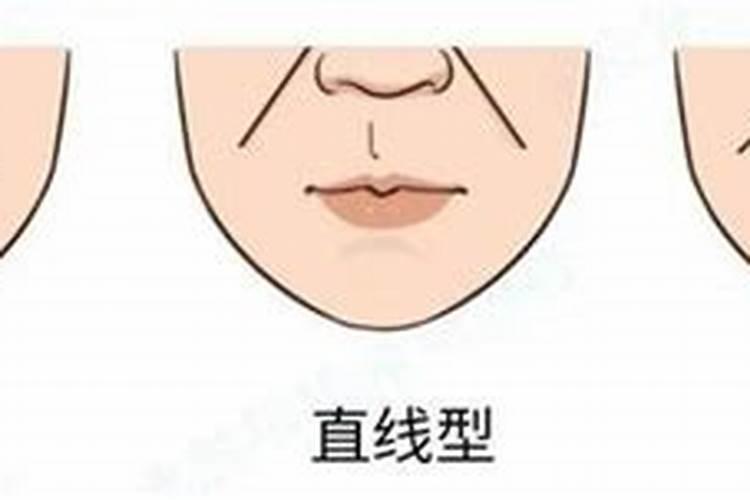 法令纹入口的面相格局分析