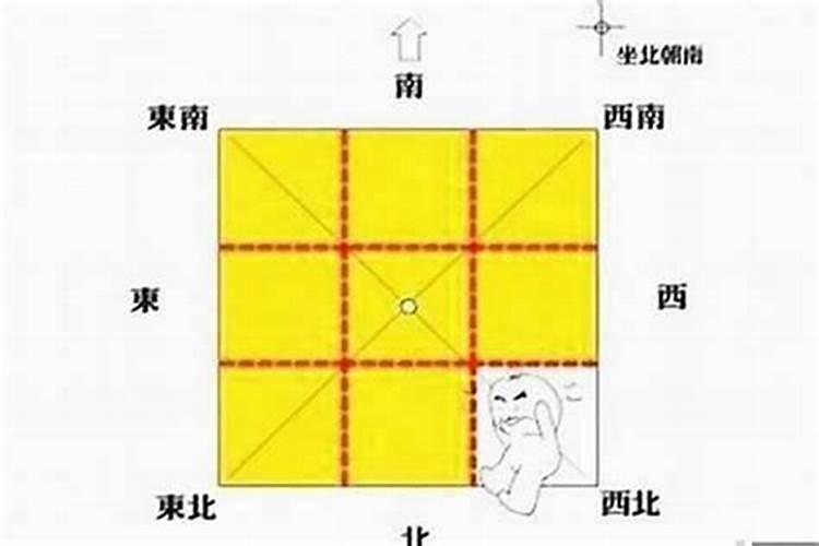 家里老是不顺,和风水有关系吗