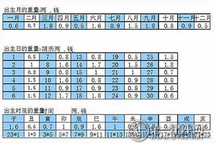 什么命会克壁上土命