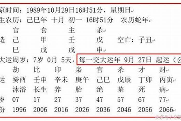 我是1985年阴历2月27日10点50分出生女麻烦那位大师算算谢谢