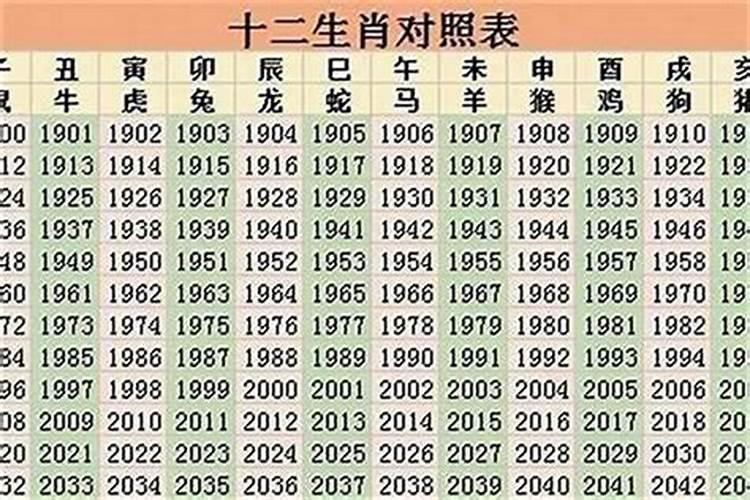 算卦该不该信命,算卦算不算