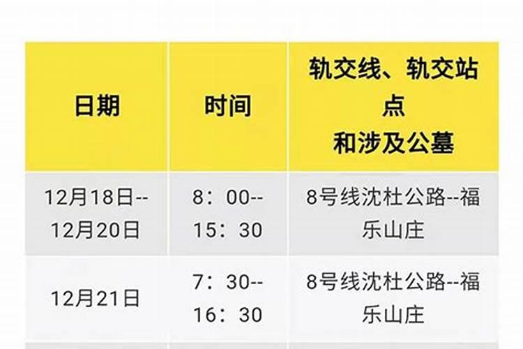 上海冬至扫墓开车怎么去
