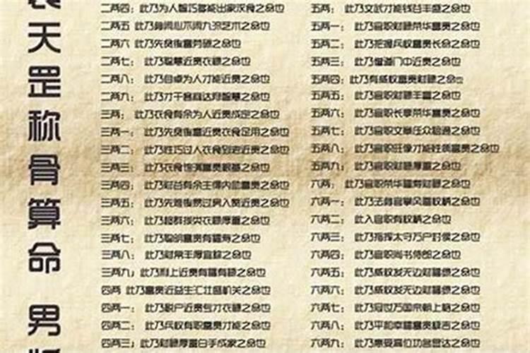 62年虎今年下半年运势