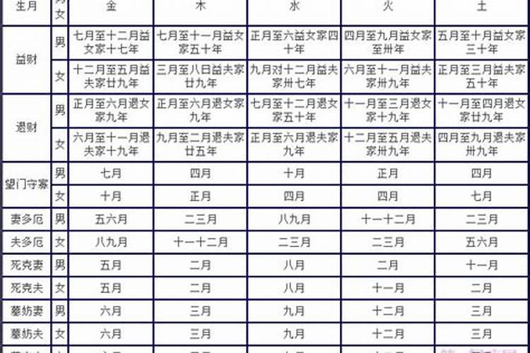 梦见老人快不行了的预兆