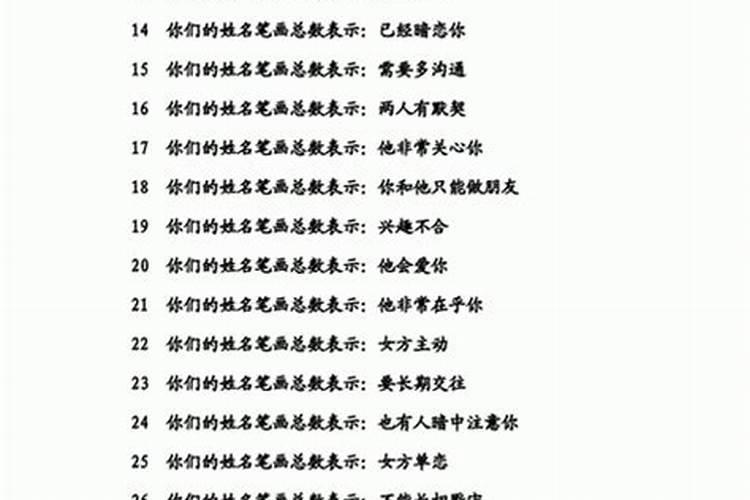 测试两个人有没有夫妻缘分,心理测试他是否喜欢你