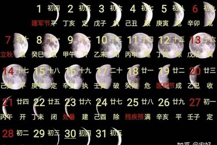 腊月是农历几月