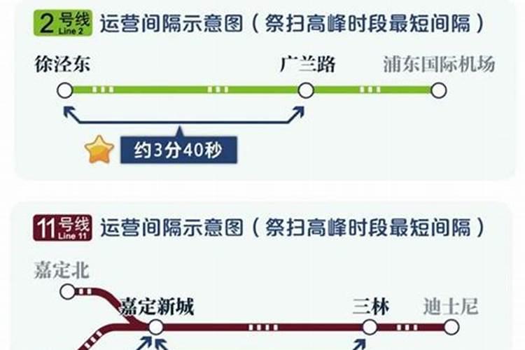 犯太岁如何化解