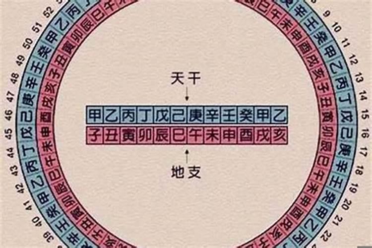 立冬朋友圈配文说说