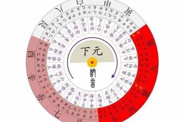 九紫火运适合什么人