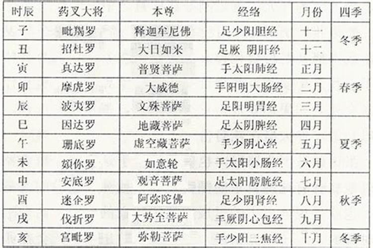 八字五行俱全的人是不是命好金木水火土不缺的人好不好