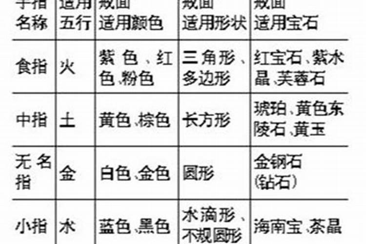 2025犯太岁的属相都是什么