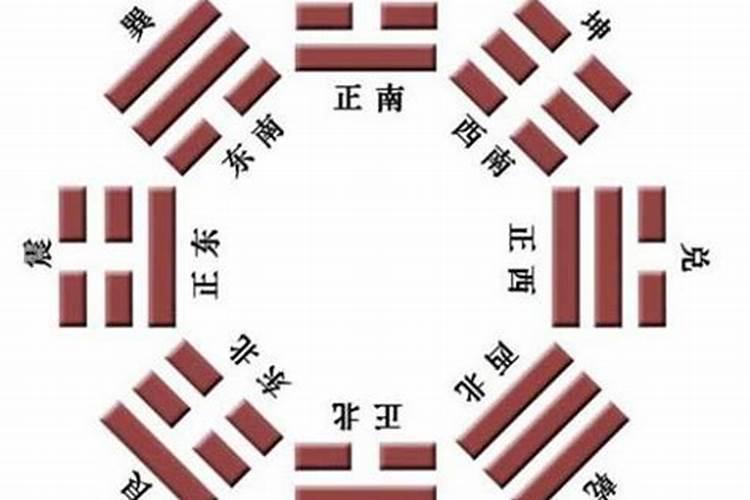 梦见八字算婚姻的预兆