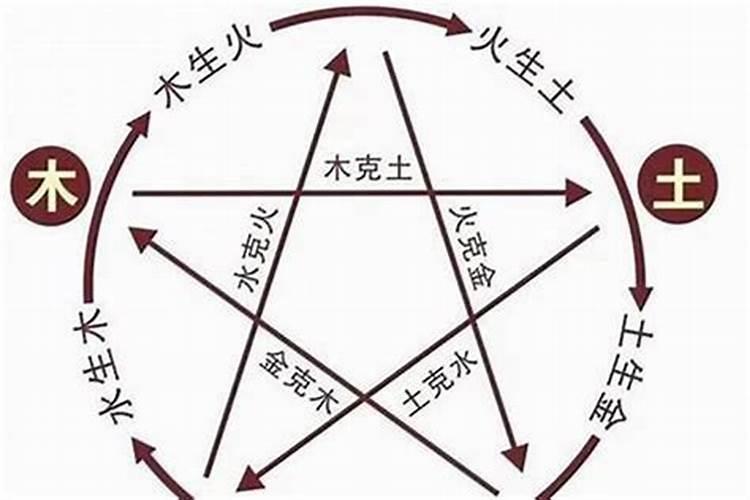 八字喜土代表什么意思 八字喜土代表什么含义