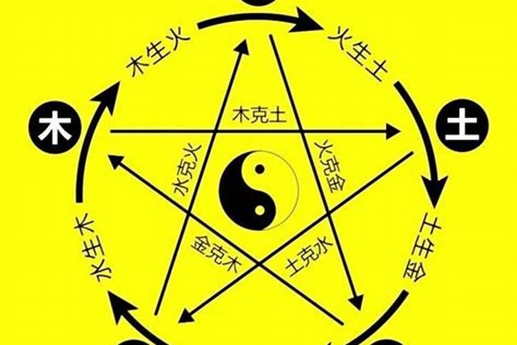 八字喜土是什么意思