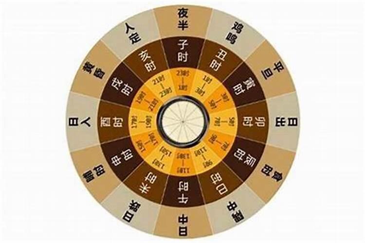 寅时和亥时合不合 两者五行相生