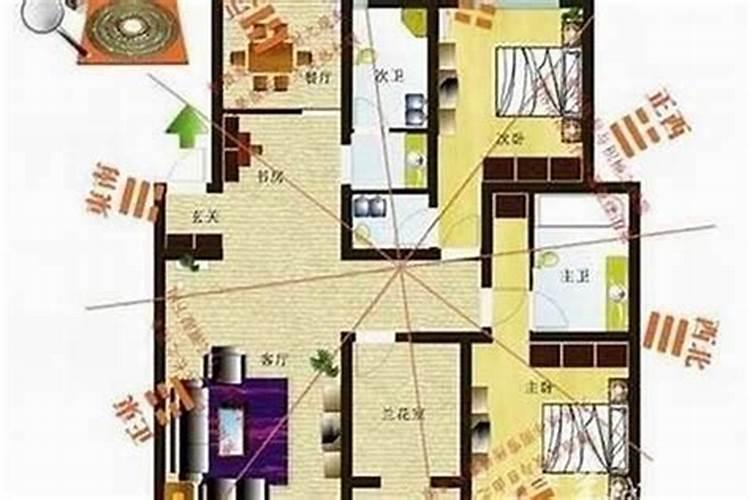 房间的文昌位怎样确定寻找文昌位方法