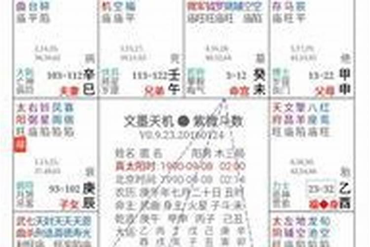 怎么根据自己的五行属性生辰选水晶