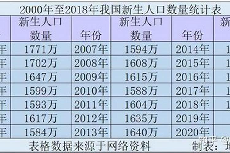 爱情里,遇到一个对的人有多难