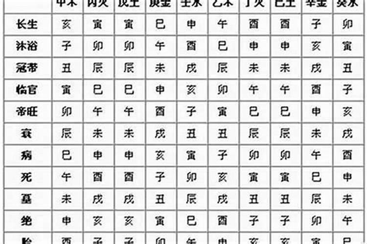2024年6月哪天生孩子最好