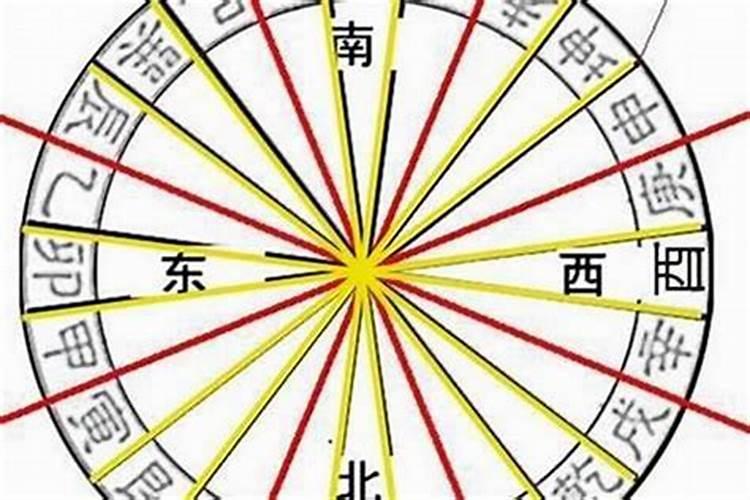 被别人压了运势的表现,如果一个人压住你的财运要怎么办？