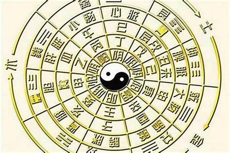 取名时五格及三才数理都符合必须八字所需的五行吗