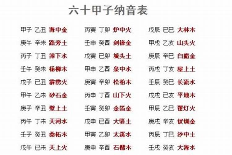 本命年蛇年要注意什么