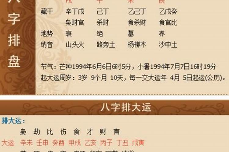 怎么判断两个人合不合适结婚