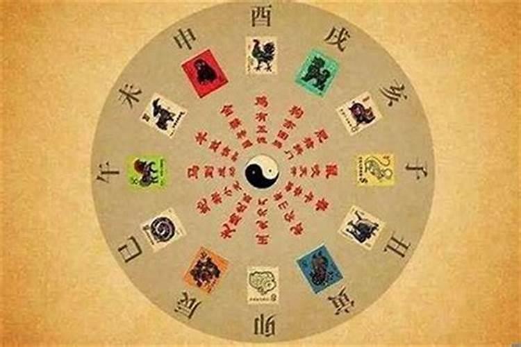 八字身弱,癸日主,流年甲辰,大运甲戍,是开财库还是开身强库,又或是两...