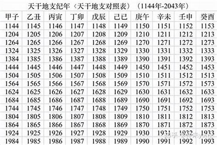 犯太岁不能动土吗,犯太岁到底有多严重