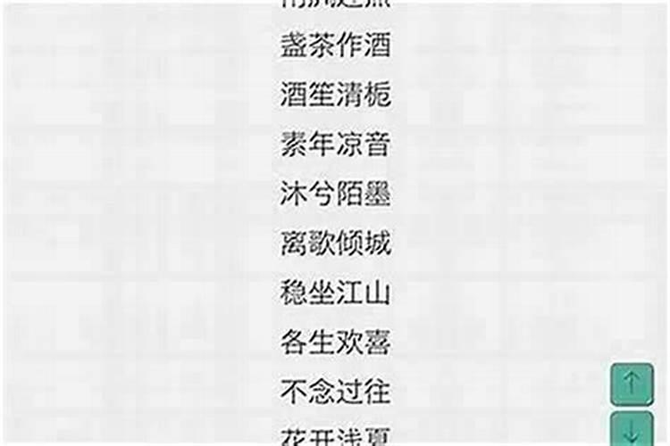 给鹦鹉取什么名字最好听啊？