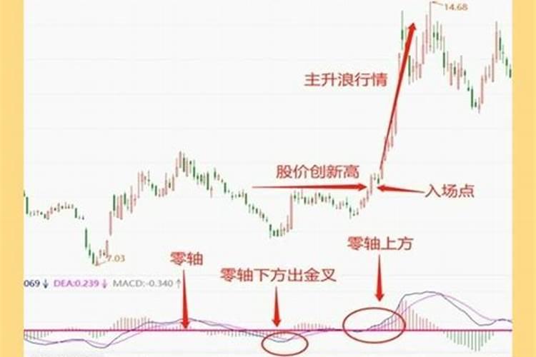 为什么要超度？超度的常用法事有哪些？