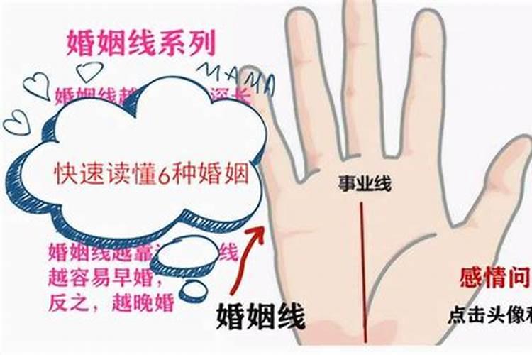 婚姻方向是指什么方向 婚姻位摆放什么好？