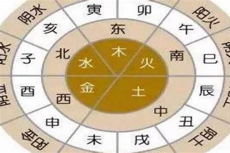 夫妻月份相冲严重吗 日柱相冲怎么化解？