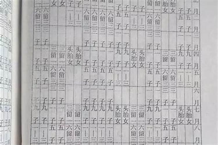 八字算命和别的方法算什么准确？