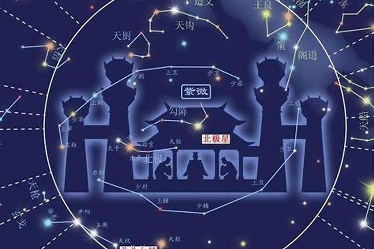 文昌帝君的生日农历几月几日