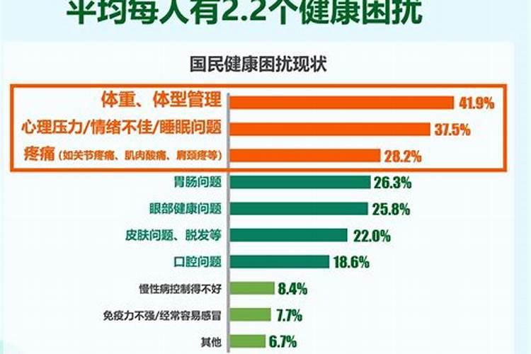 69年属鸡女的婚姻感情运势,69年属鸡和72年属鼠的婚姻如何？