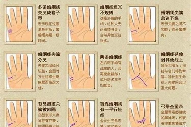 看女生的手相面相什么时候结婚呢？