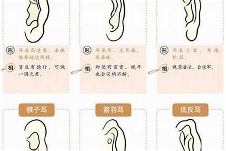 元宵如何旺