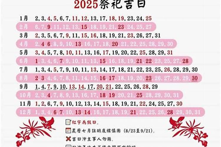 农历11月的虎命运怎么样属虎的最忌讳哪个月出生