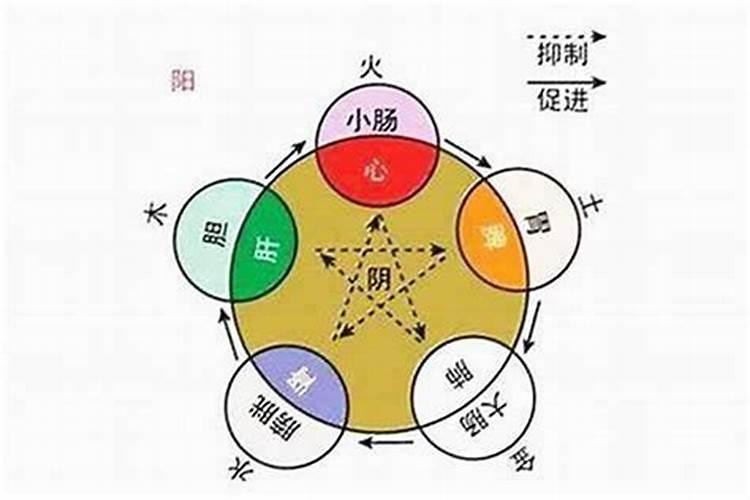 生辰八字的时辰重要吗,生辰八字的时辰怎样理解