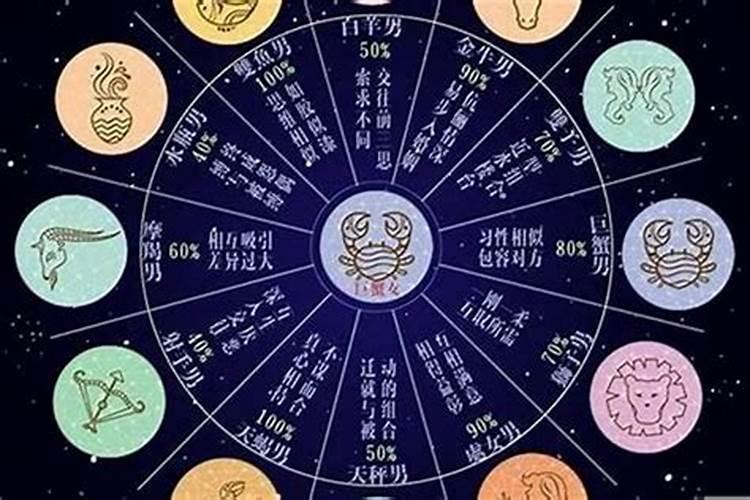 冬至前后注意什么