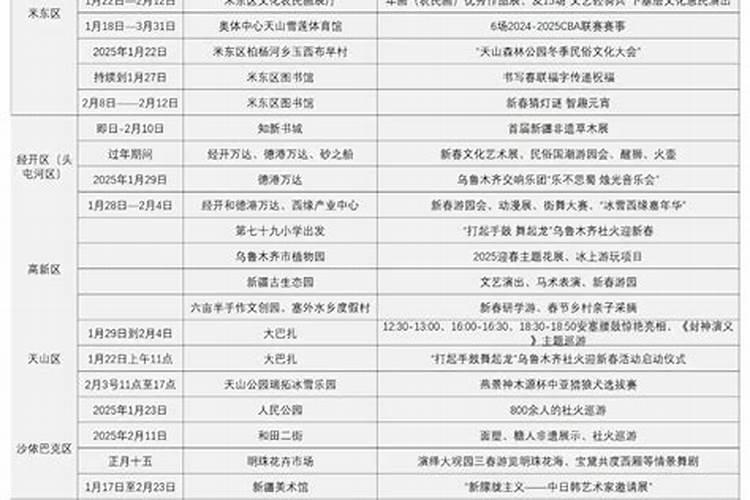 乌鲁木齐水磨沟公园春节开门吗？