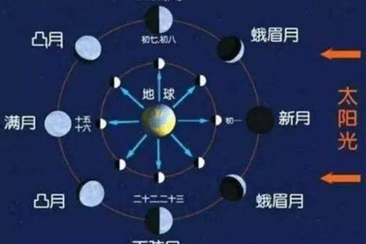 三台鲁班湖风景区最佳游玩时间