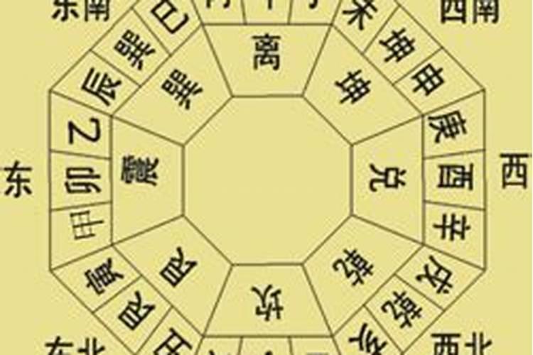 怎么样查自己是什么星座运势最准。