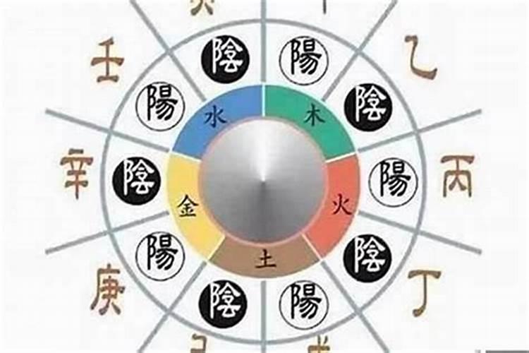 八字会离婚 是不是就一定会离婚？