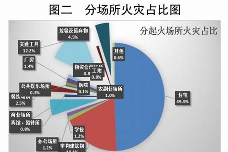 女人犯太岁怎么化解,女人犯太岁化解方法