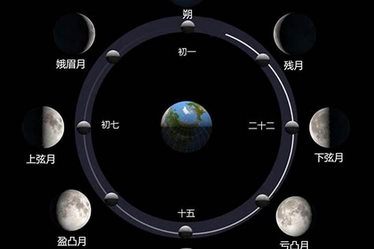 农历十月一日是什么节日,农历十月一日有哪些习俗和传统