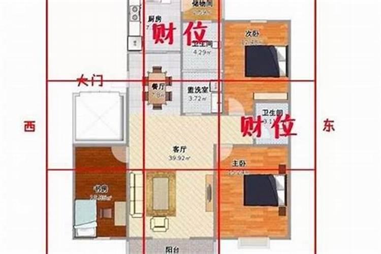 今晚财神在哪个方位