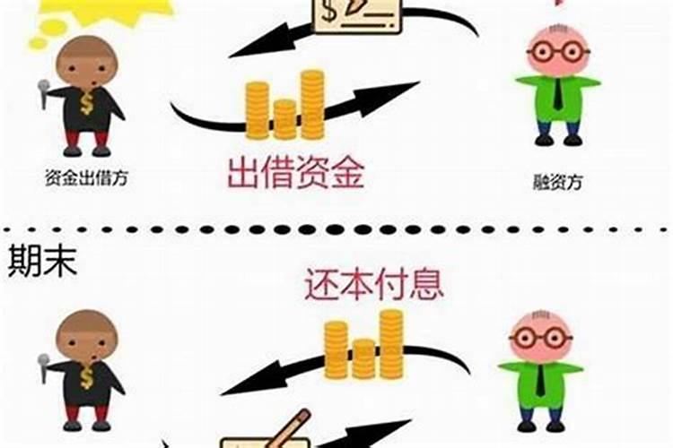 阴债是怎么回事？