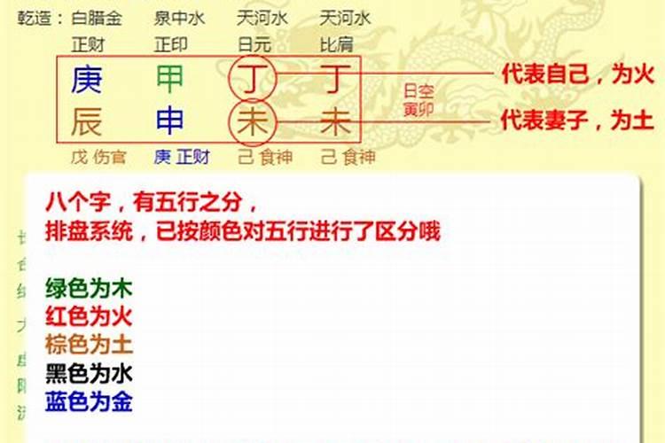 八字命理点睛,读此文助你涨三十年功力!